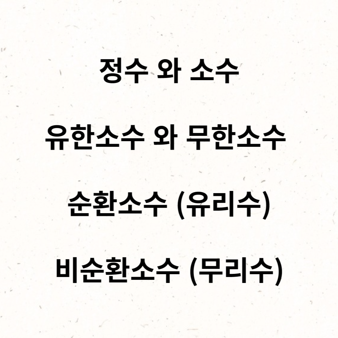 정수 와 소수, 유한소수 와 무한소수