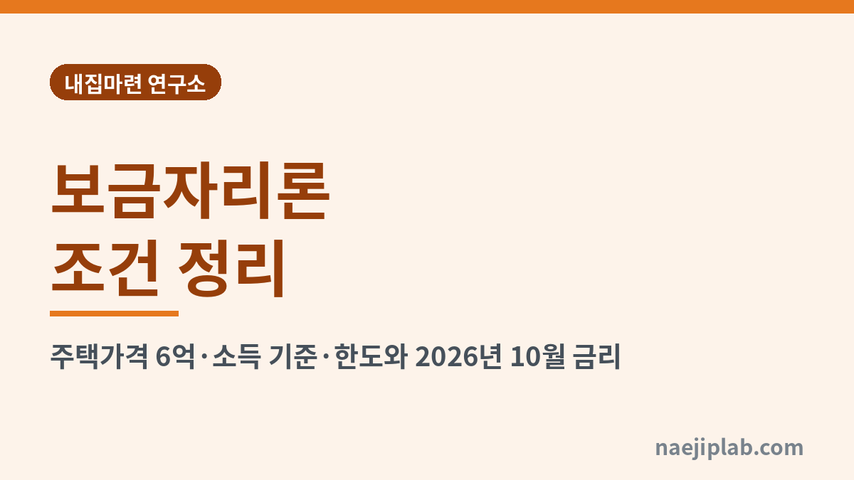 보금자리론 조건 정리 대표 이미지