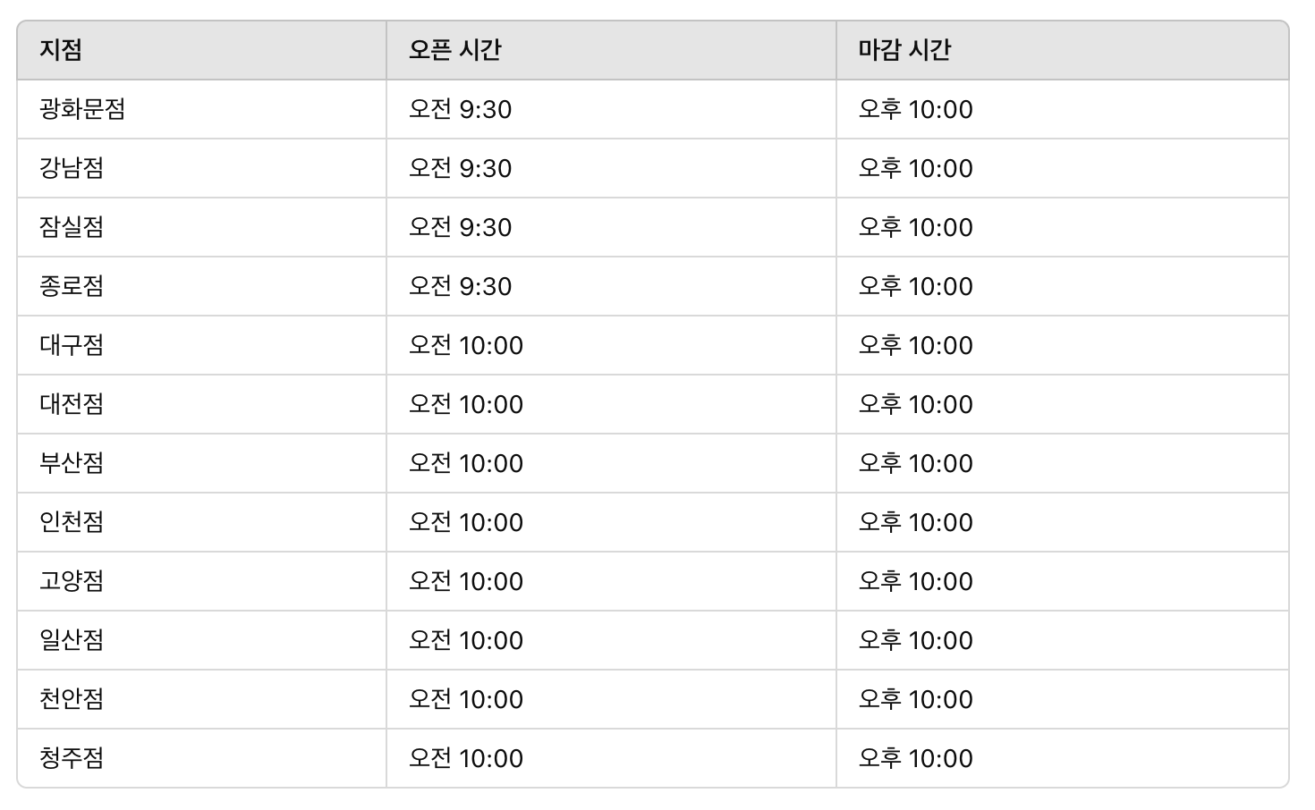 교보문고 매장별 영업시간 바로 확인하기 (https://www.kyobobook.co.kr)