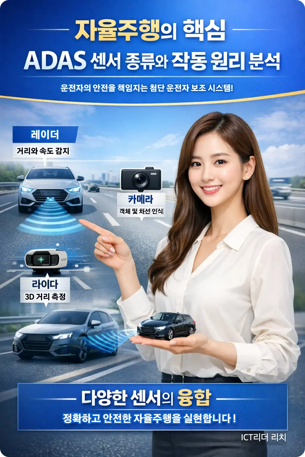 자율주행 ADAS 센서의 원리를 설명하는 20대 여성 전문가 인포그래픽, 고화질 세로형 디자인, 한국어 정보 포함