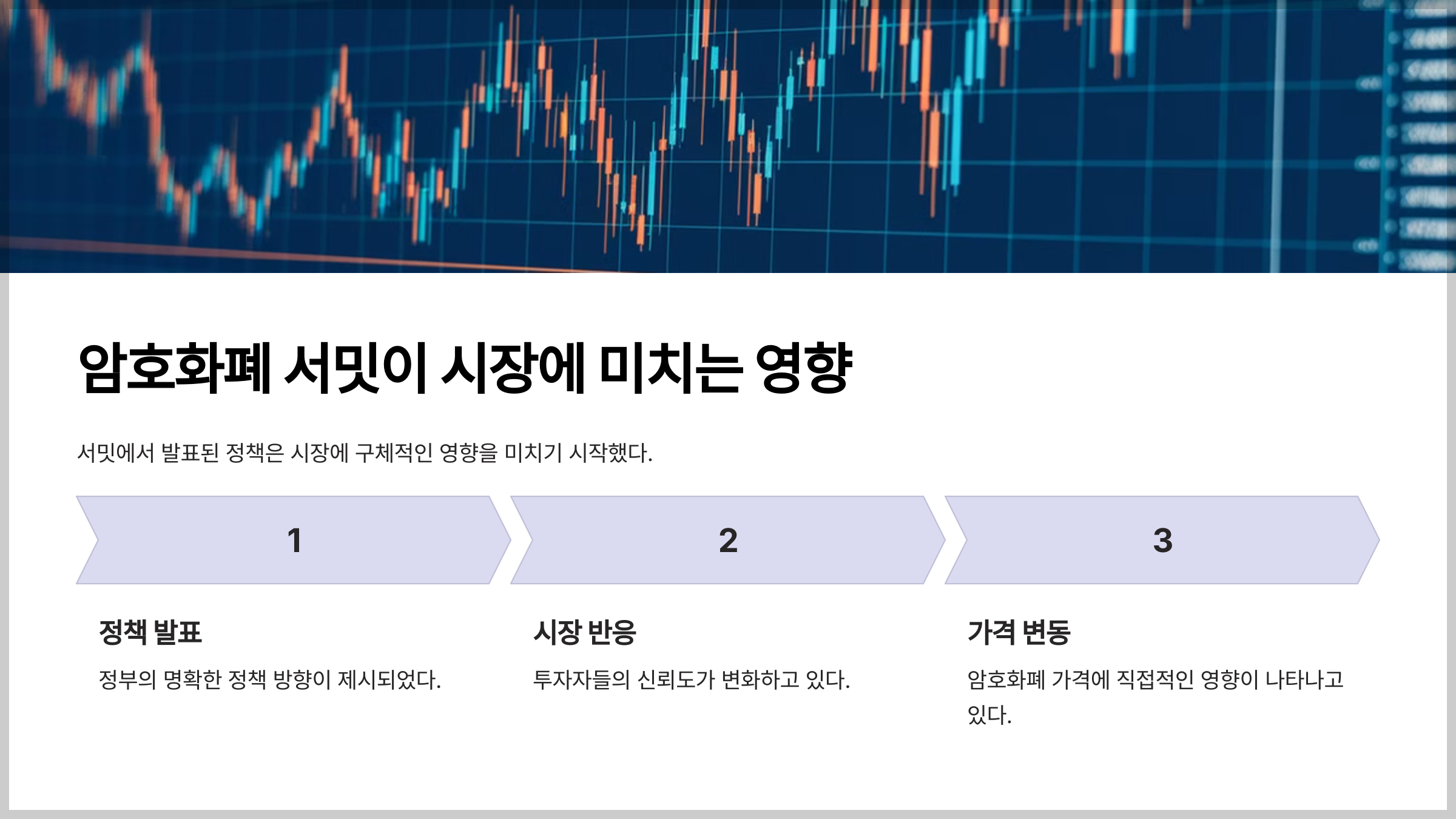 암호화폐 서밋이 시장에 미치는 영향