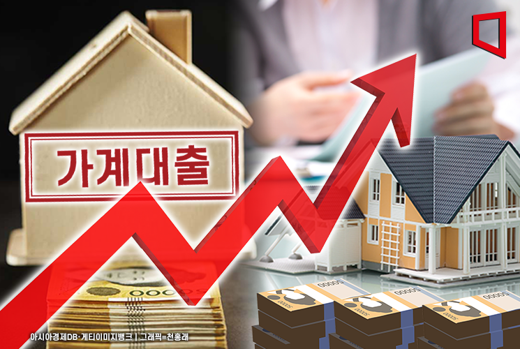 잔금대출도 한도 축소