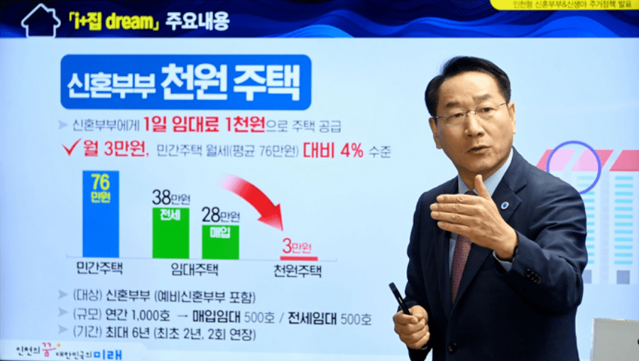 인천아이플러스집드림 천원주택 공급 규모 설명