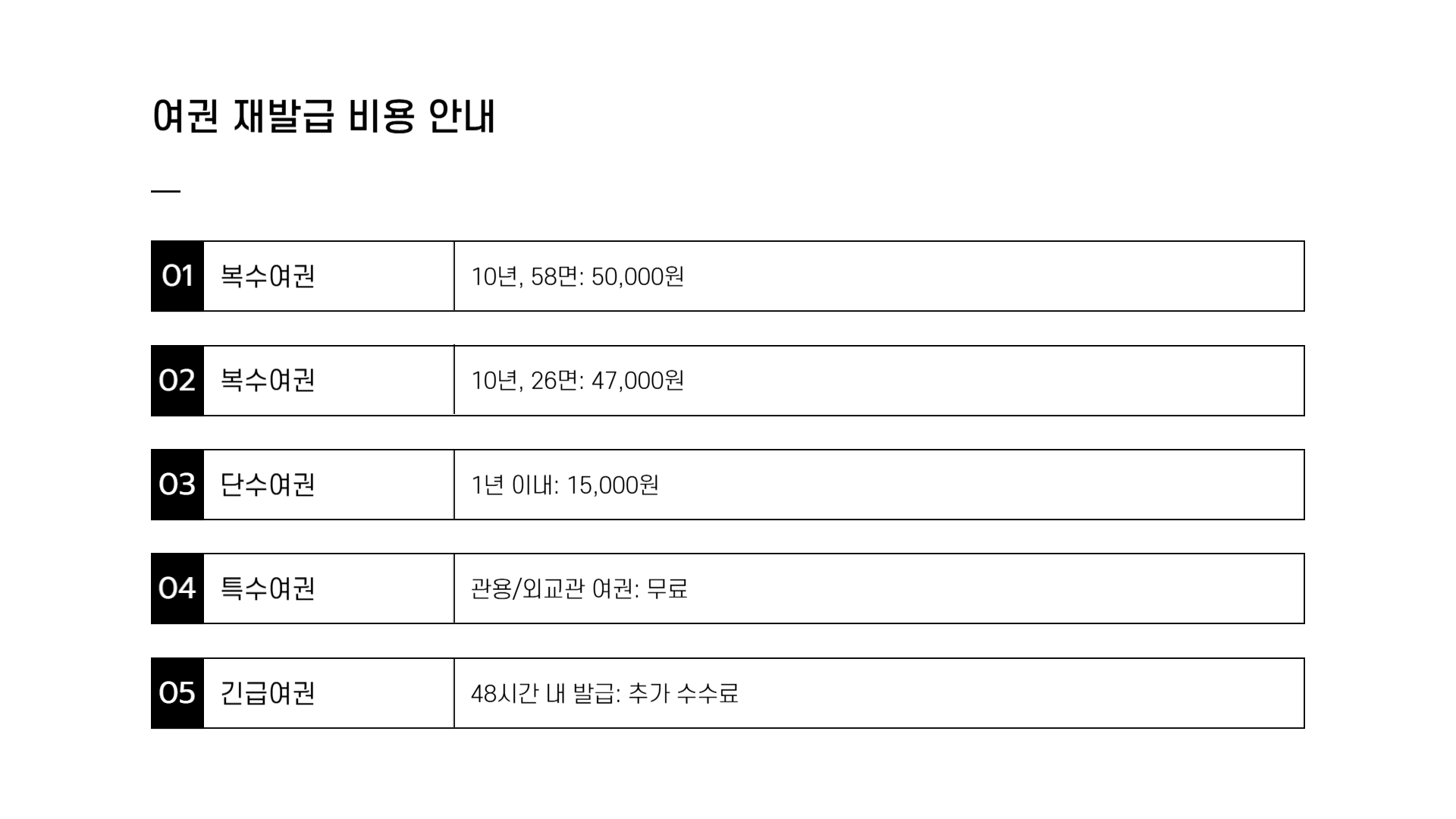 여권 재발급 온라인 신청