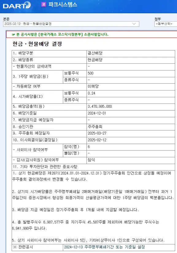 파크시스템스(140860) 2025년 배당락일