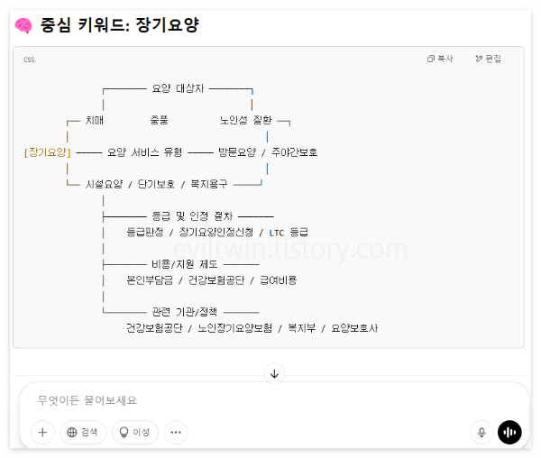 챗지피티 마인드맵 구성하기
