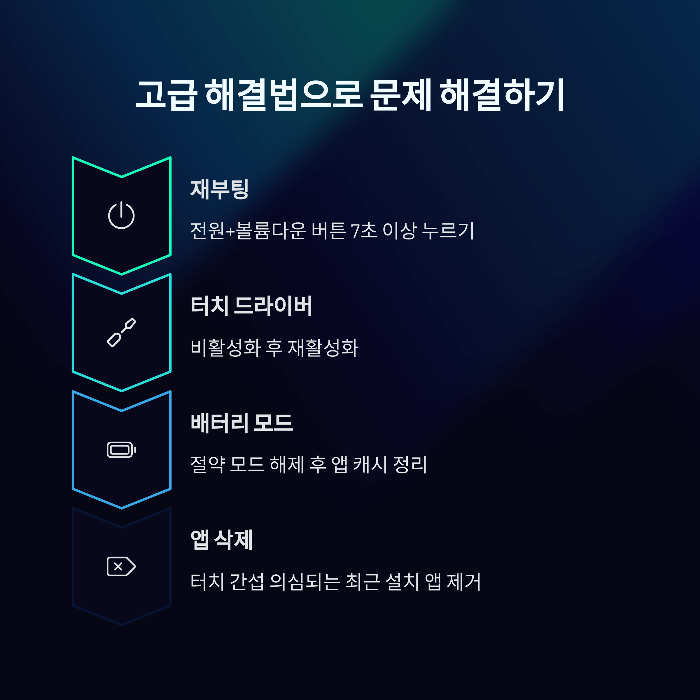 핸드크림 스마트폰 터치 해결법 총정리