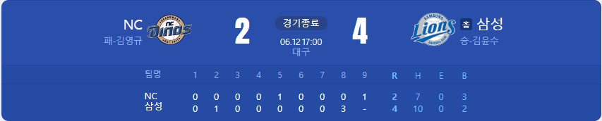 6월 12일 경기결과