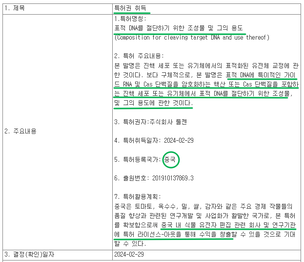 툴젠 유전자 가위 기술 특허 공시