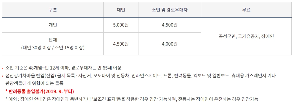 입장료