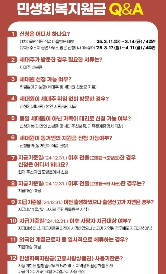 고흥군 민생회복지원금 신청 방법