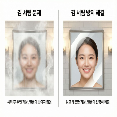 욕실 거울 김 서림 방지, 매일 맑고 깨끗하게 관리하는 요령