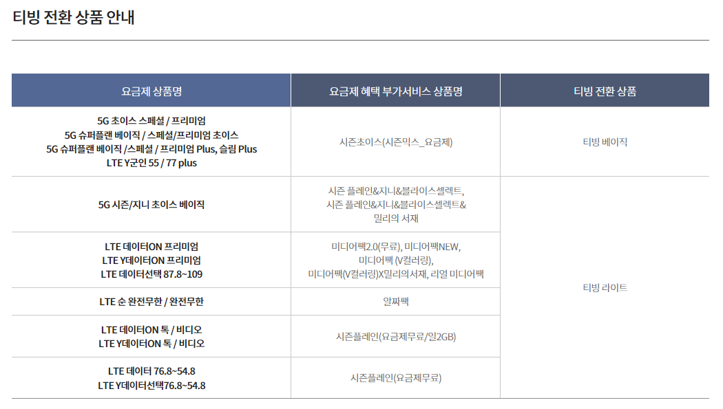 티빙 한달무료 및 무료체험
