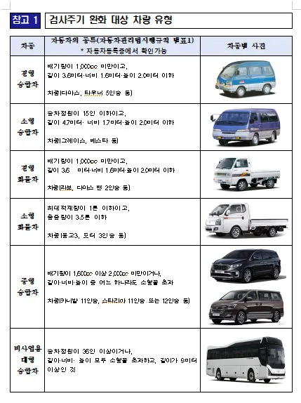 15인승 대형 승합차 렌트비용 요금 예약방법 안내_7