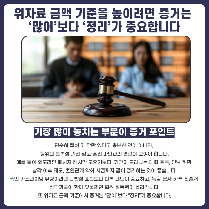 위자료 금액 기준을 높이려면 증거는 &lsquo;많이&rsquo;보다 &lsquo;정리&rsquo;가 중요합니다