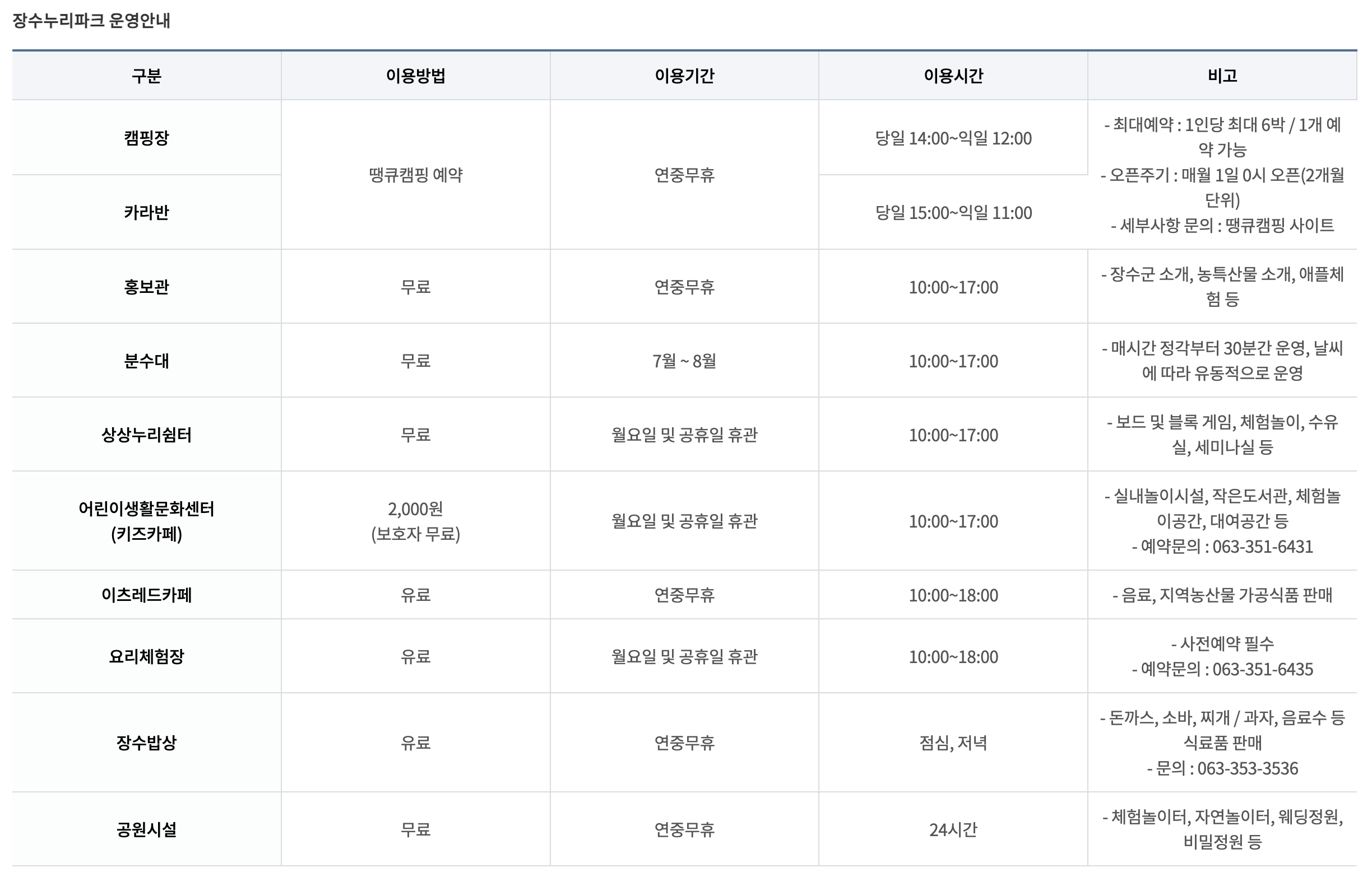 장수누리파크 물놀이 예약