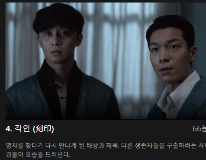 경성크리처 등장인물