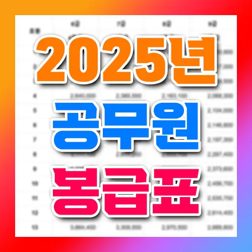 2025년 공무원 봉급표