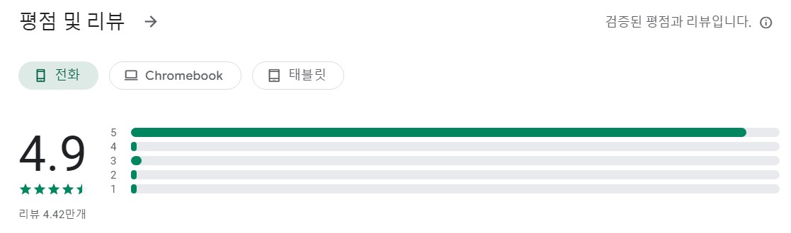 Video Download Lite앱 평가