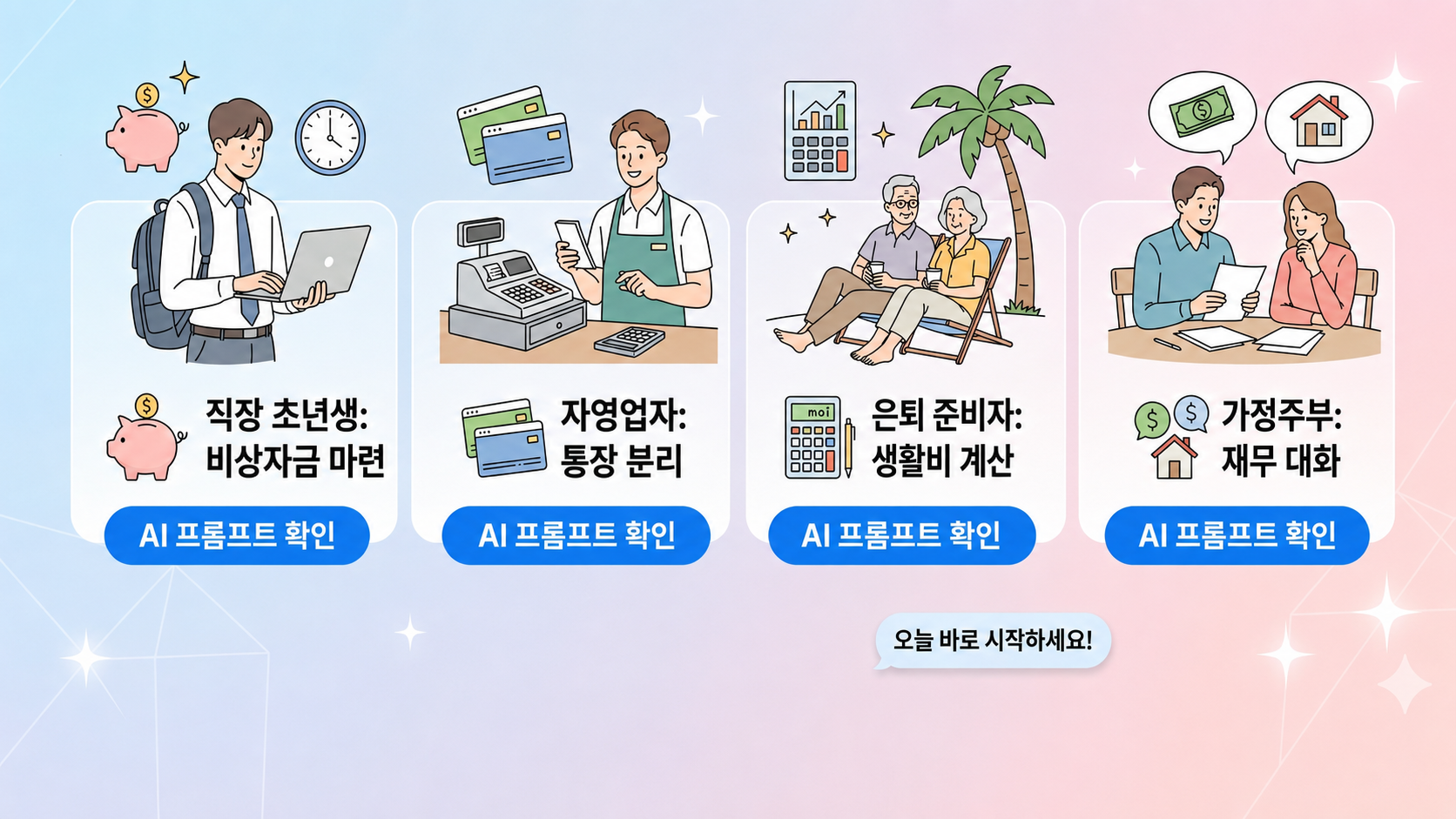 각 상황별 AI프롬프트 활용 인포그래픽