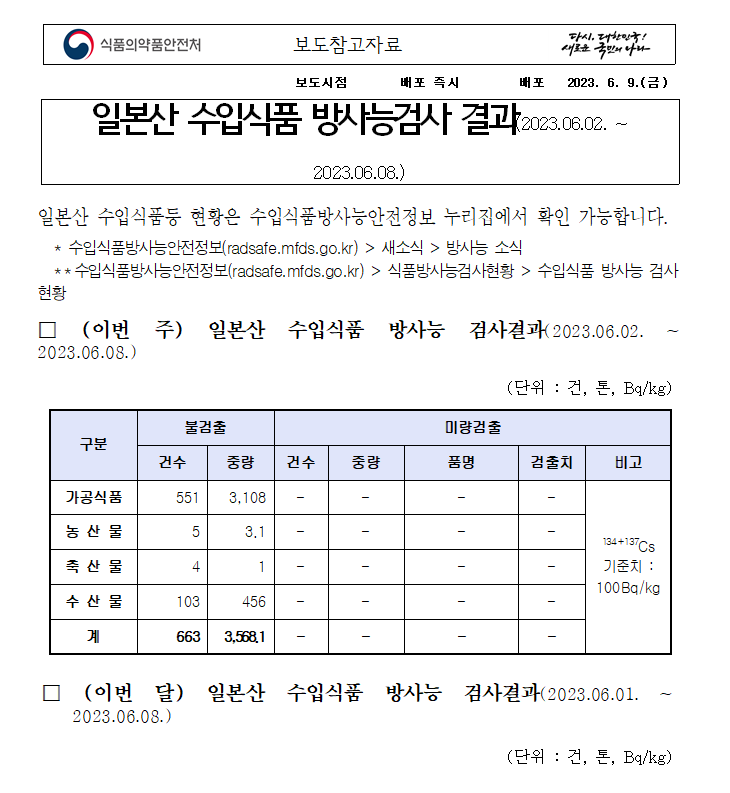 방사능검사1