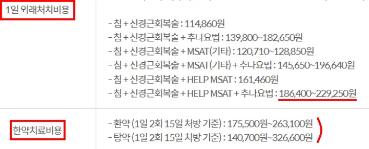 자생한방병원-1일외래처치비용-한약치료비용