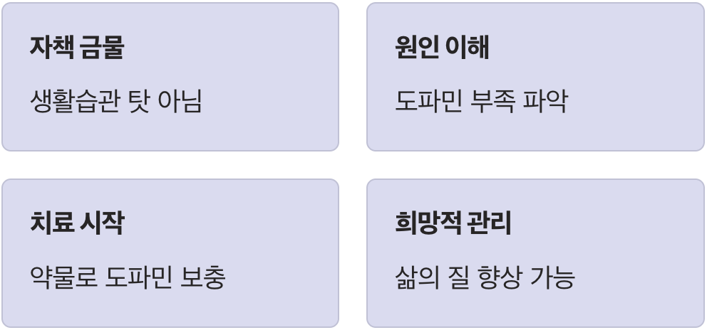 절대 당신의 잘못이 아닙니다