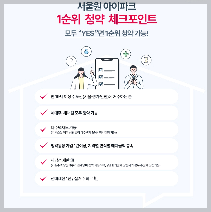 1순위 청약 체크포인트