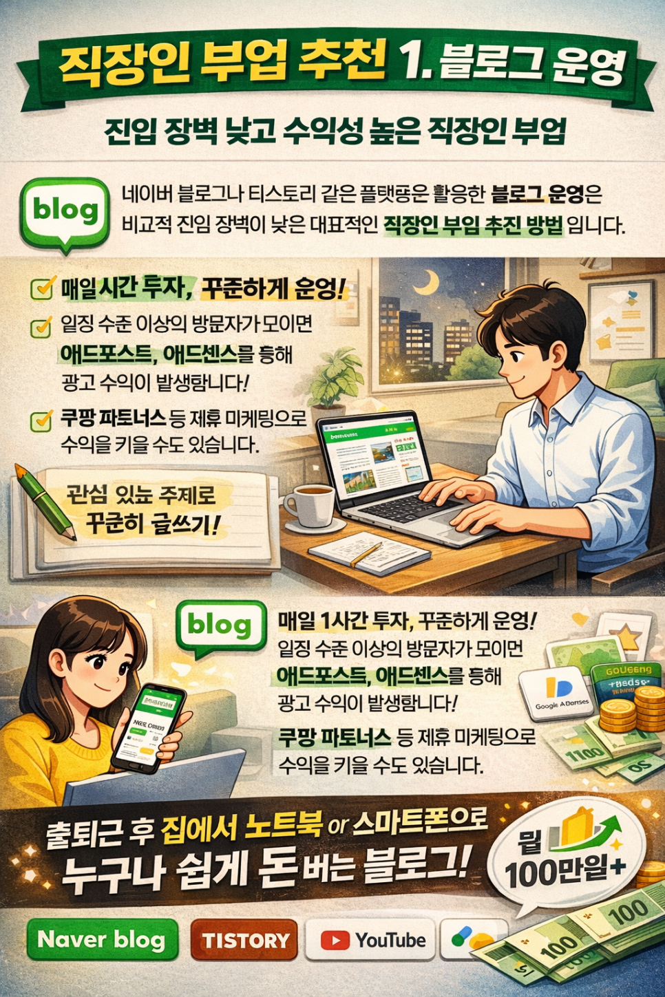 전자책 출판을 통한 무형 자산 수익화 전략