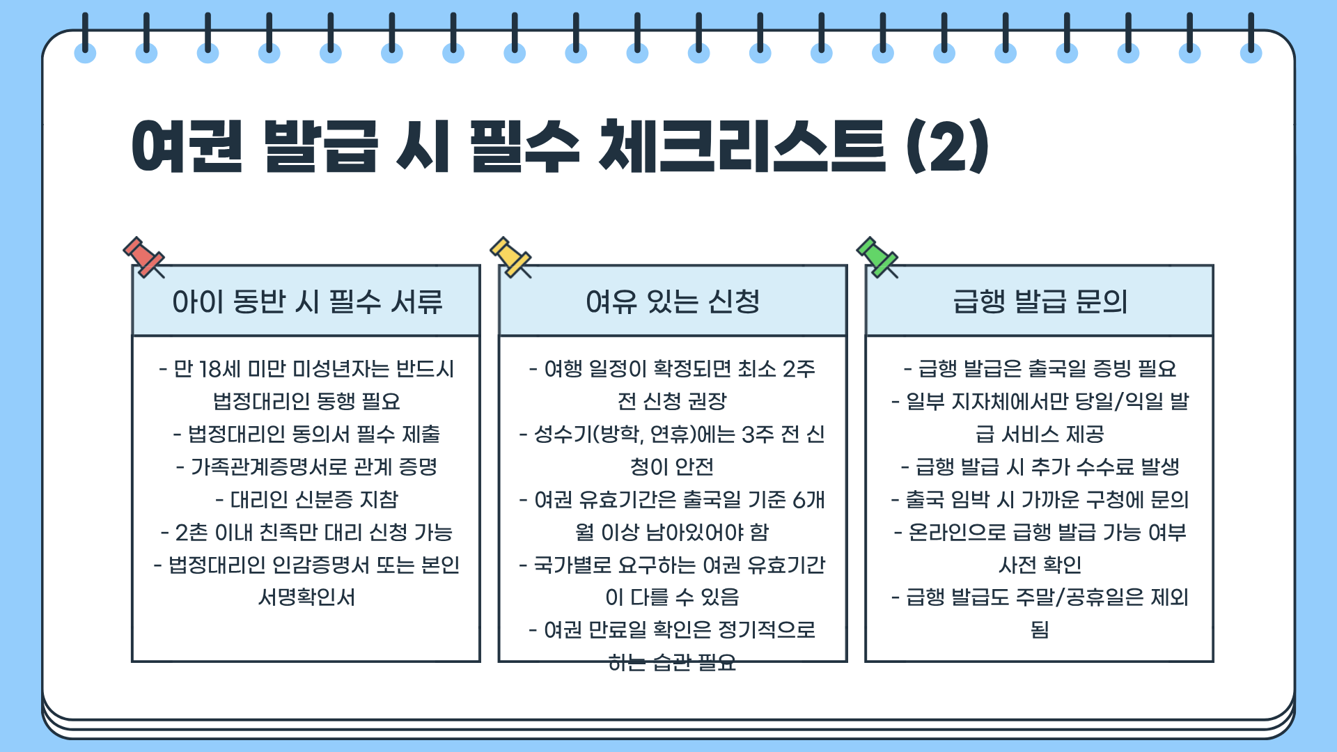 여권 발급 준비물 &amp;#124; 여권 발급 기관 &amp;#124; 여권 발급 기간 &amp;#124; 여권 발급 비용 완전 정복