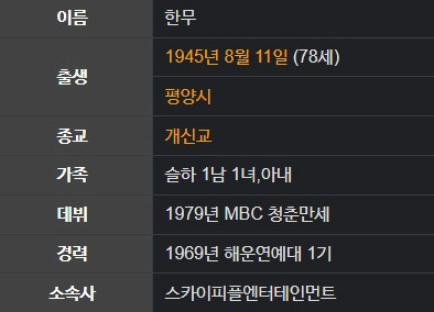 코미디언 한무 프로필