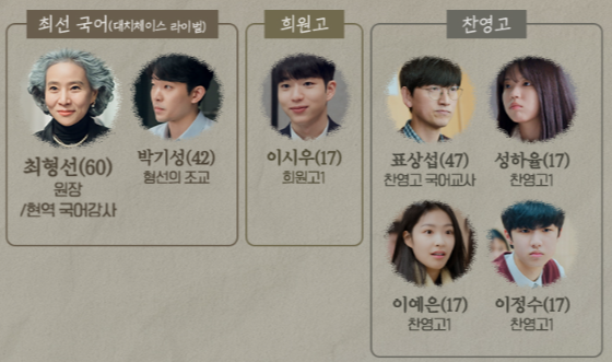 졸업 홈페이지 캡처