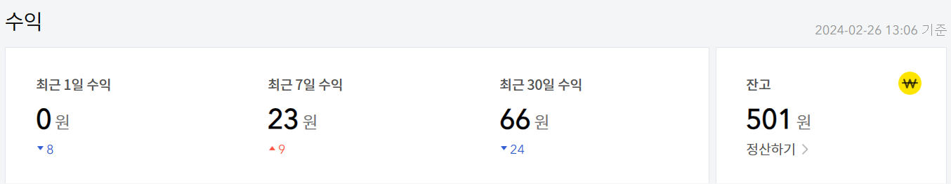 애드핏 수익