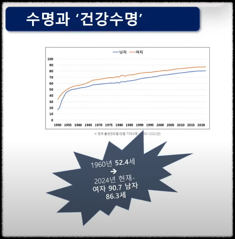 파킨슨병에 좋은 운동과 건강 관리법