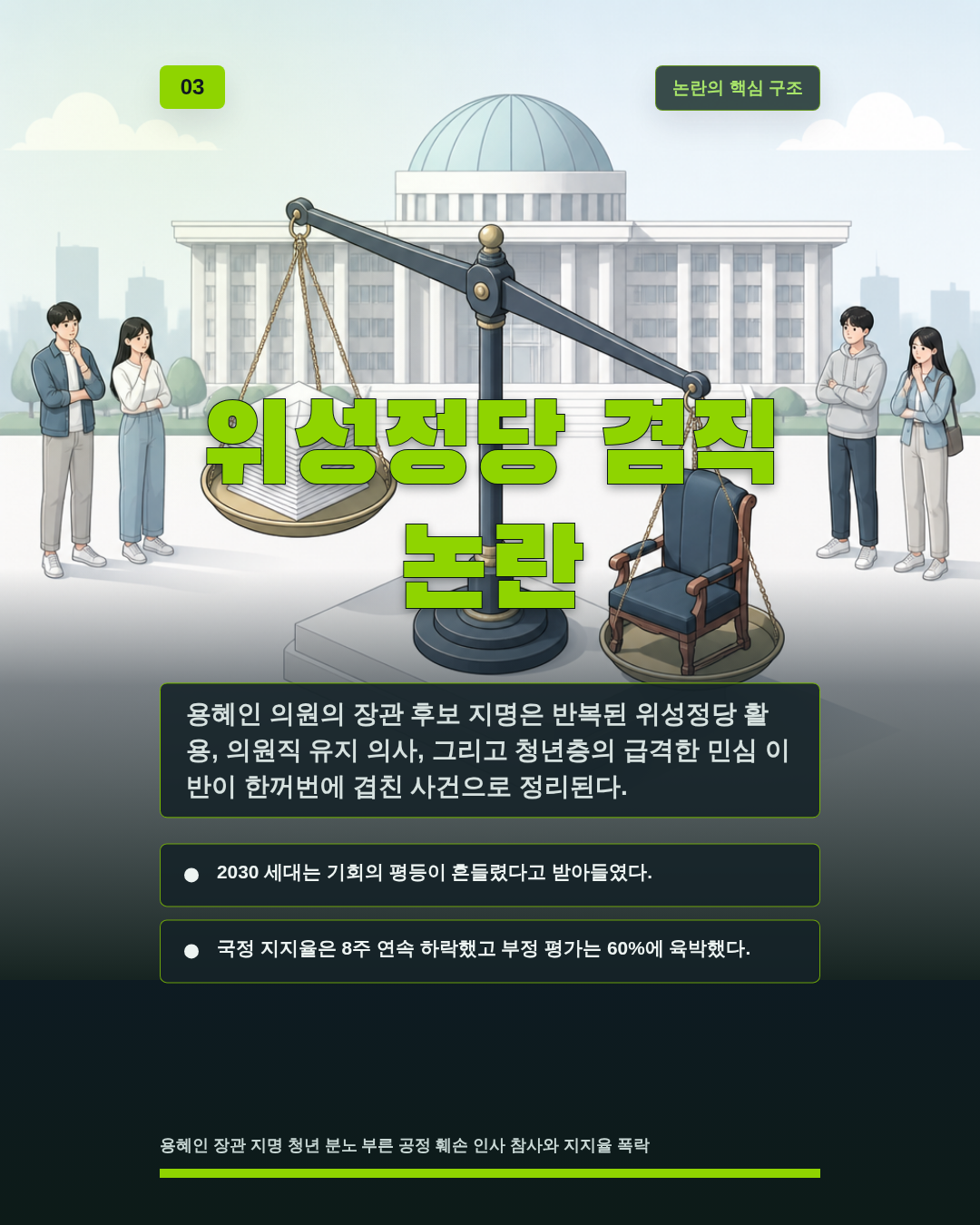위성정당 겸직 논란