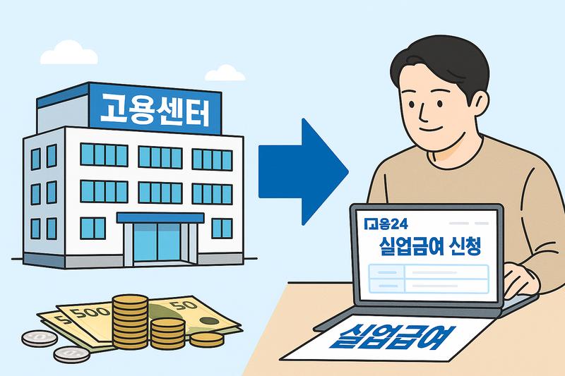 구직급여, 누구나 받을 수 있을까? 조건부터 계산법까지 완전 정리