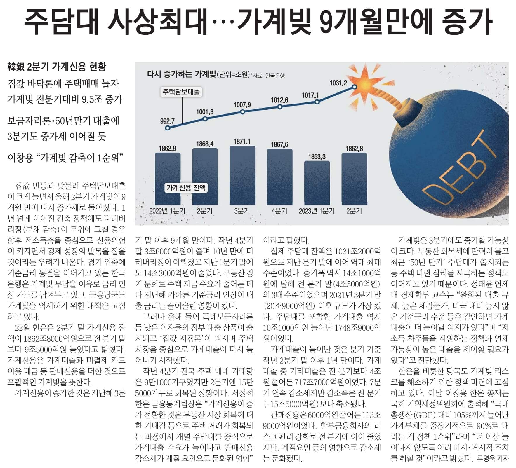 경제뉴스 부동산뉴스 신문스크랩 8월 23일 18