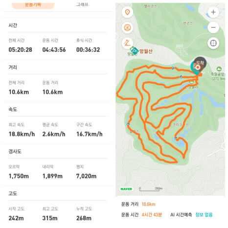 골프장 경험담 음성 진양밸리cc 단순한 필드 골프장을 넘어&amp;#44; 자연과 전략이 어우러진 코스로 골퍼들에게 깊은 인상