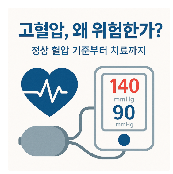 고혈압 알아보기