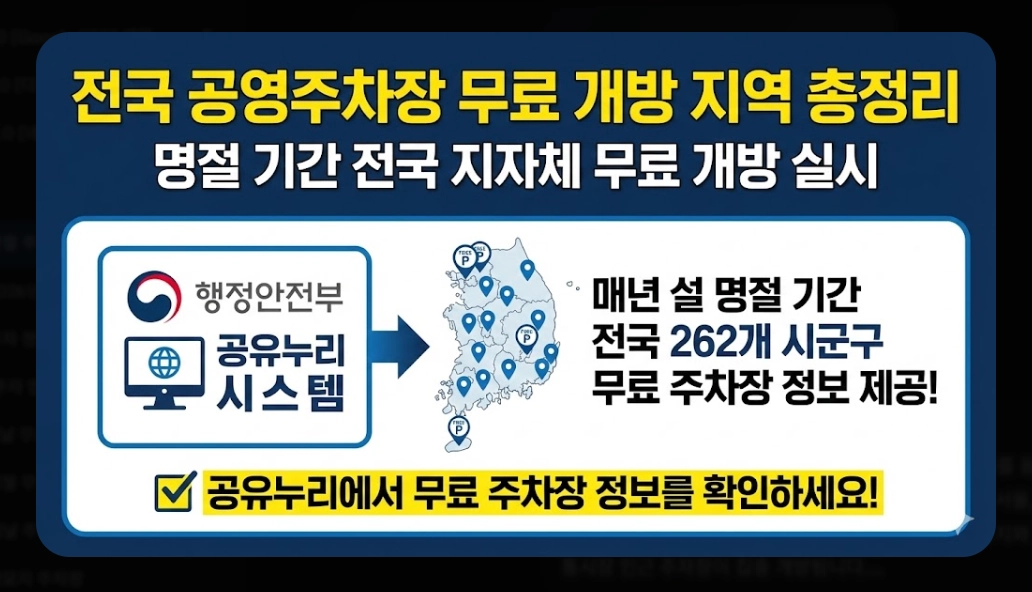명절 주차비 절약하는 법(2026년, 설 명절, 공영주차장)(+ 통행료 무료)