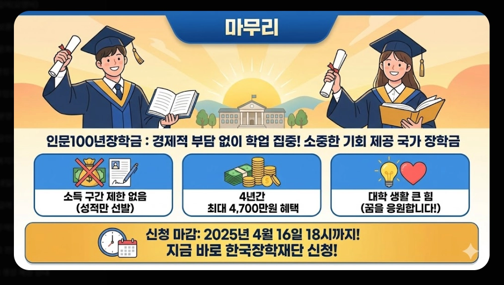 인문100년장학금 신청자격,신청방법,지원금액