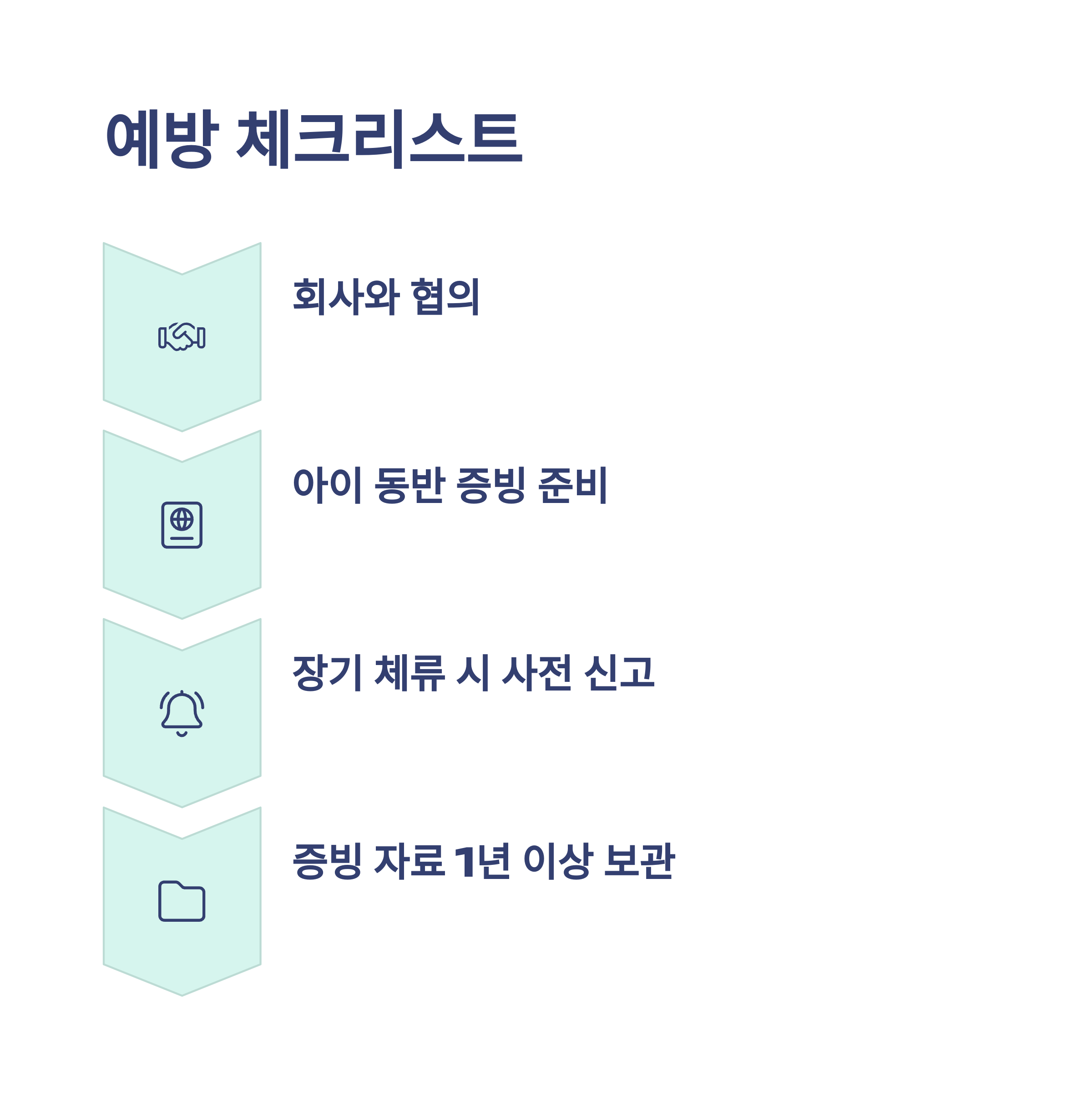 육아휴직 해외여행, 공무원·교사·민간 실경험부터 부정수급 신고까지 실제 가이드13