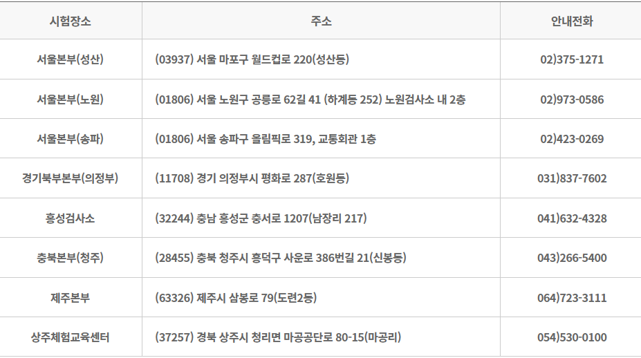 화물운송자격시험 필기시험 CBT시험장소