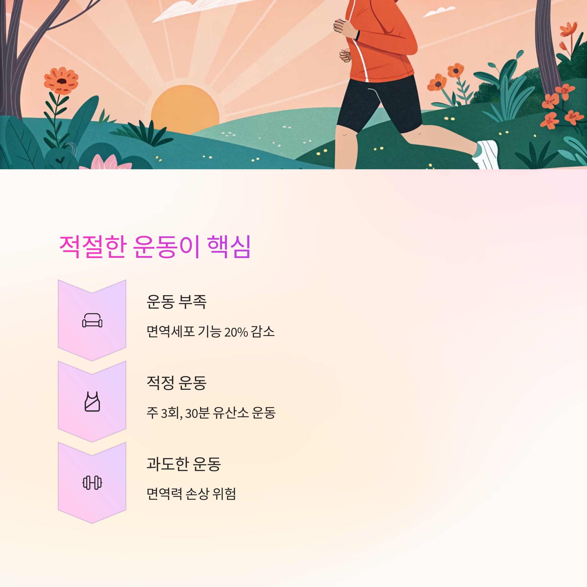 적절한 운동이 핵심