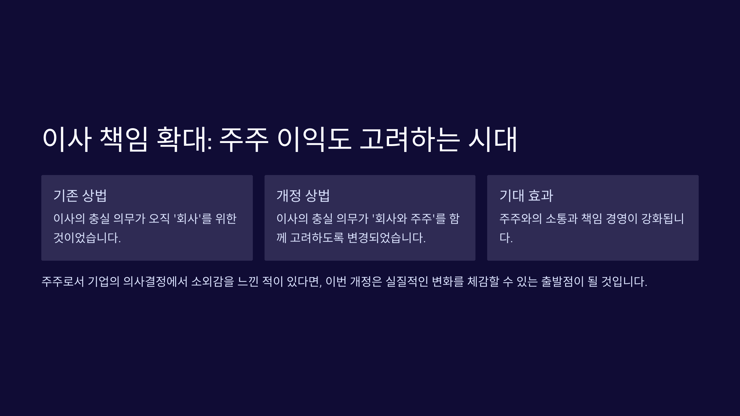 상법 개정안, 이사 책임 확대: 주주 이익도 고려하는 시대