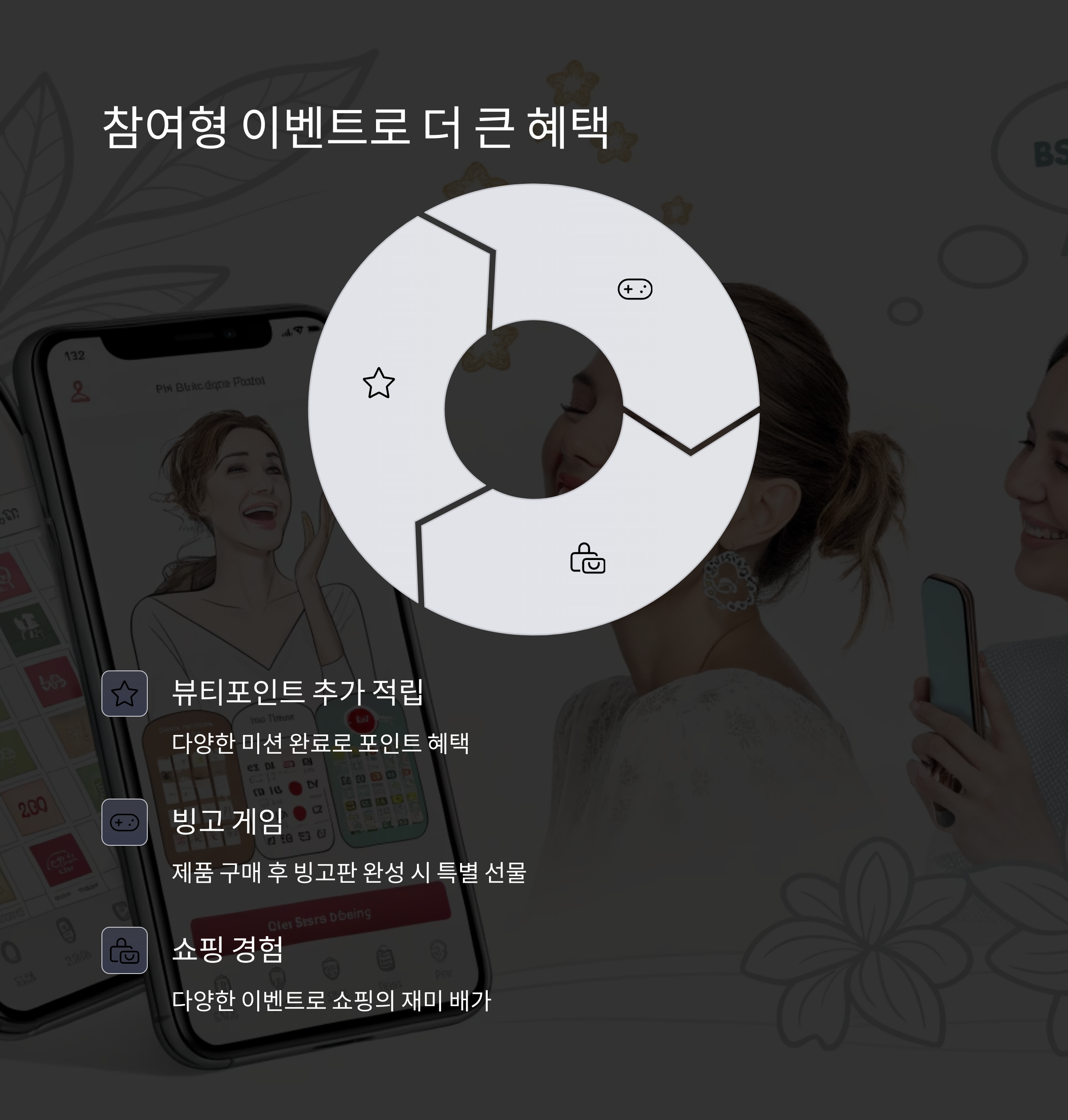 2025 Summer 아모레 세일 페스타