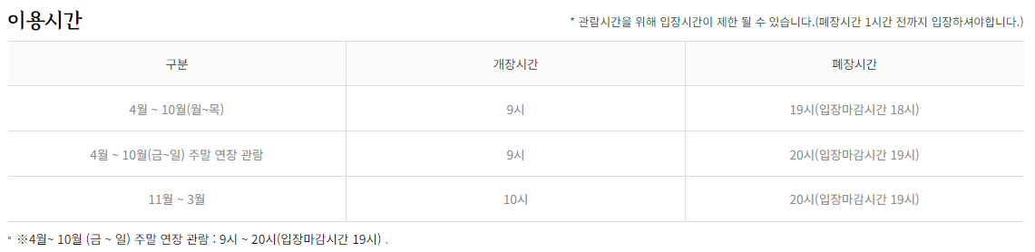 베어트리파크