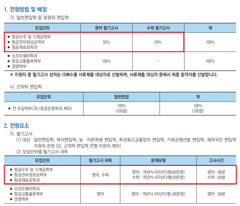2020학년도 한국항공대 편입수학 시험 전형
