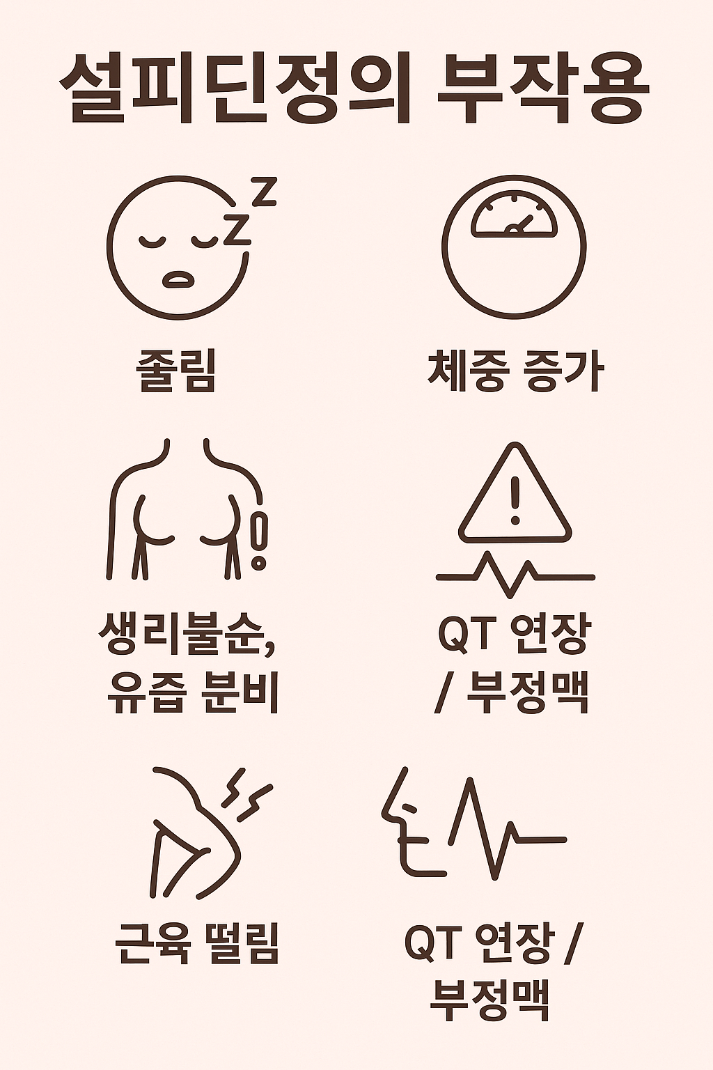 흔한 부작용 인포그래픽