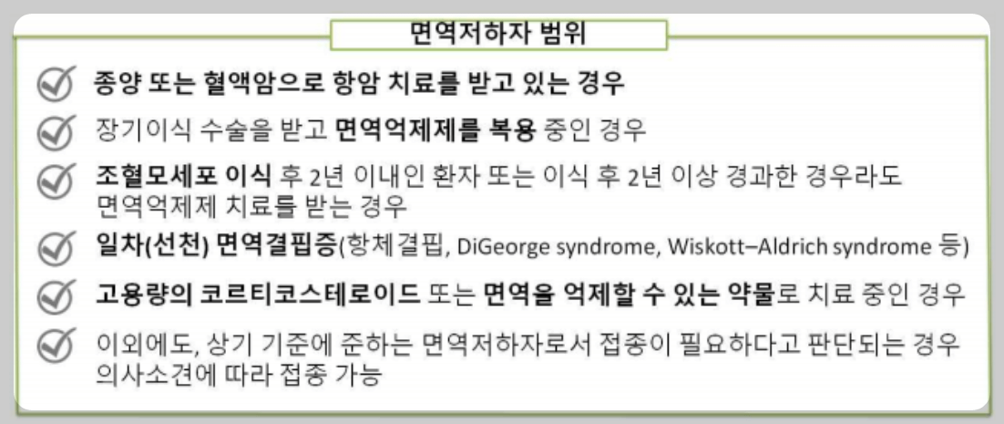 코로나19 고위험군, 예약 당일접종, 5월15일, 예약접종 30일 시작